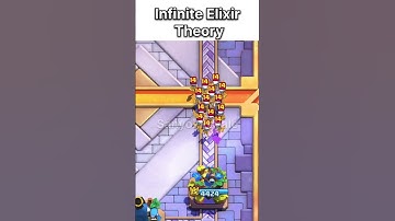 Infinite Elixir Theory 🧐🧐🧐 | Clash Royale #clashroyale #clashroyalememes #clashroyalegameplay