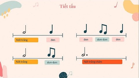 Âm nhạc 6 - SGK Cánh Diều - Chủ đề 3 - Tiết 3