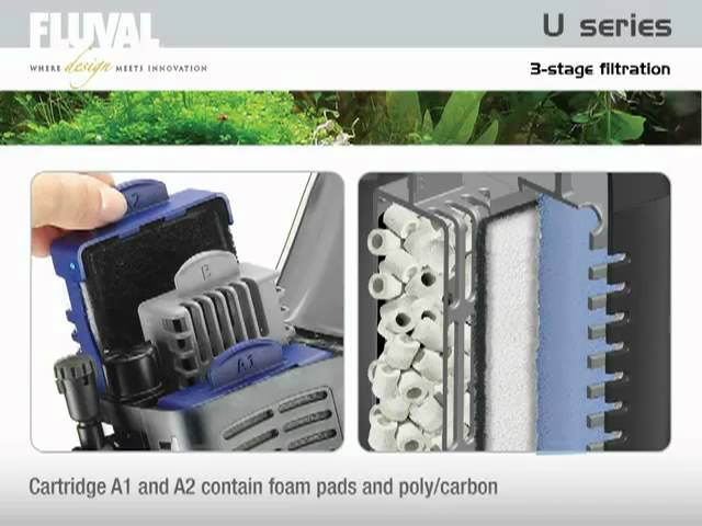 8 x Compatible PolyCarbon Filter Cartridges Suitable For Fluval U4 Aquarium 