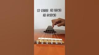 Nokia ringtone with guitar