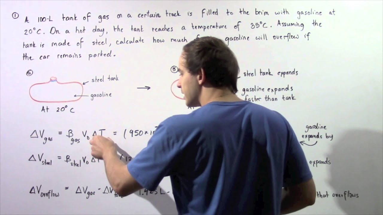 ak lectures mcat Thermal Volume Expansion Example