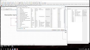 Генерация кода в микроконтроллеры