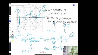 Trig Functions on the unit Circle Part II