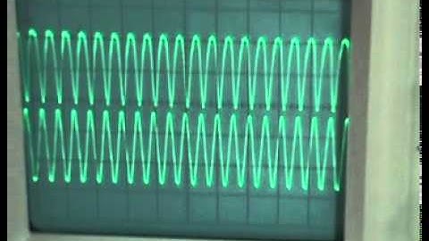 LO Sync of Rubidium Master Oscillator