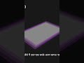 Explain photoshop introduction &interface