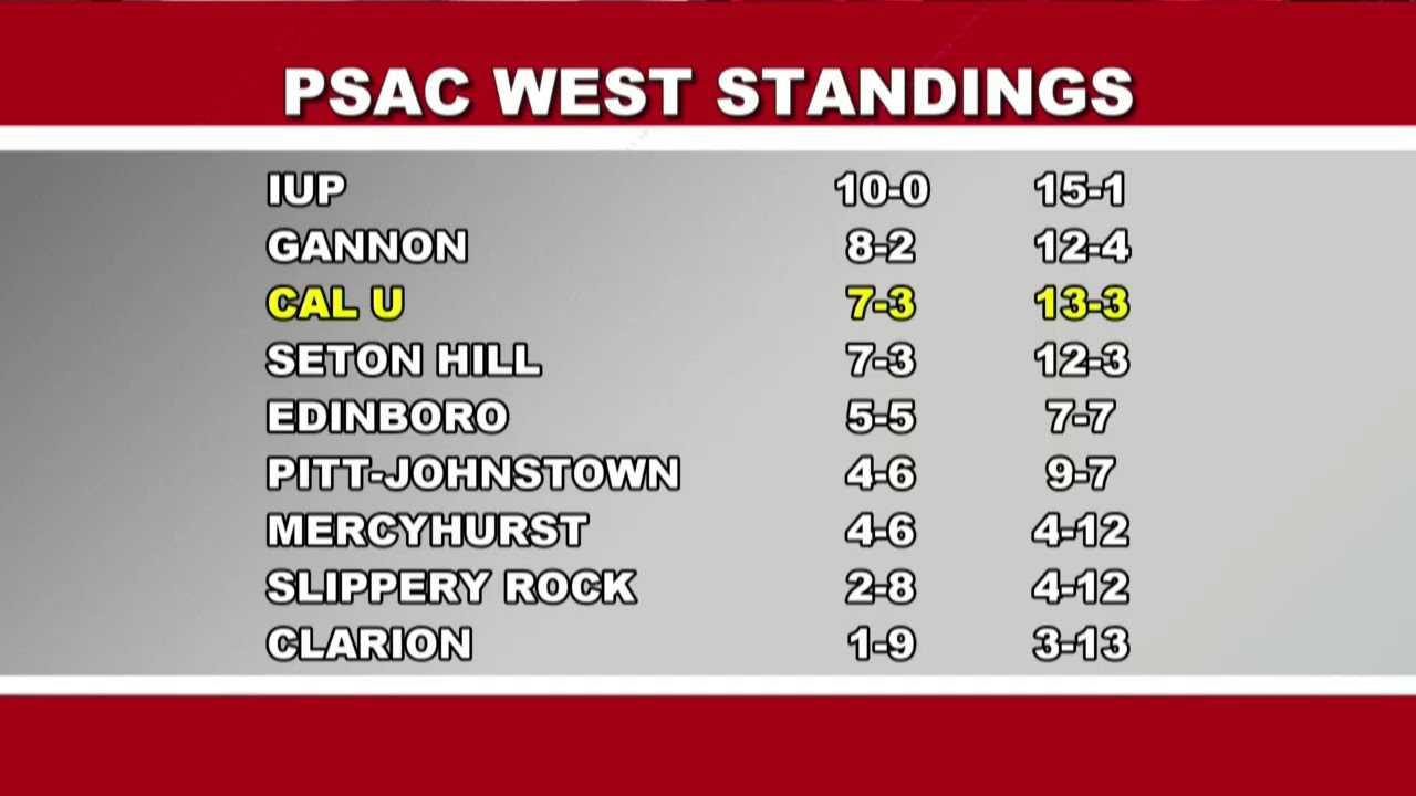 Jess Strom Show 1-17-2020