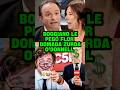 BOGGIANO LE PEGÓ FLOR DOMADA ZURDA O’DONNELL #milei #javiermilei