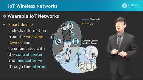 IoT Wireless & Cloud Computing Emerging Technologies || 3.1 IoT Wireless Networks