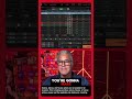 Building a Jade Lizard on XOM While Oil Runs Higher