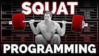 Programming the Squat for Olympic Weightlifting