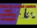 What  is a load centre and stability triangle.