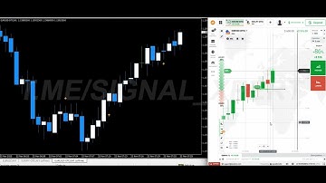 💰 Best Paid Binary Options Indicator | 100% Non Repaint | 2025 Updated Version!