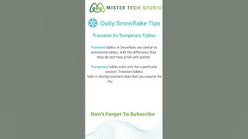 Transient Vs Temporary Tables in Snwoflake | #snowflake #datacloud #clouddata #datawarehouse