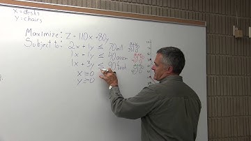 MTH 131 Section 3.3 Problem 4 - Mathematics with Dan Avedikian