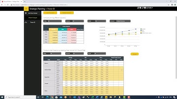 Strategic Planning With Power BI And Data Write Back.