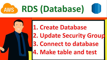 How to create AWS RDS (Also test connection to it from local machine)