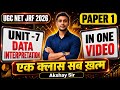UGC NET Paper 1 | Data Interpretation UGC NET Paper 1 Tricks | DI For UGC NET Paper 1 By Akshay Sir