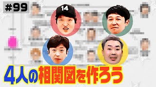 【相関図を作る】4人の意外な交友関係