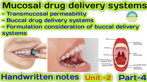 Buccal drug delivery systems in Novel drug delivery systems unit 2