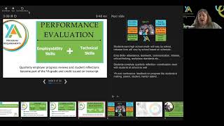 Youth Apprenticeship Career Expo Webinar
