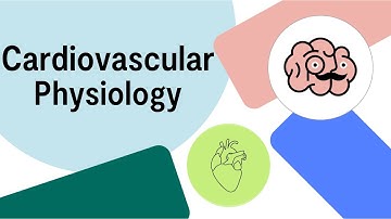 UKMLA AKT Cardiovascular Physiology: Management & Complications | Multiple Choice Questions