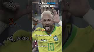 Ranking Football Transition Edits