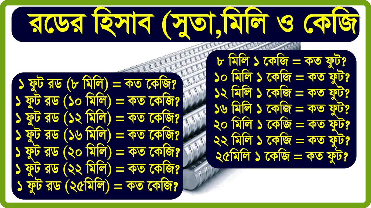 Bogdagi mushuk fotosurati