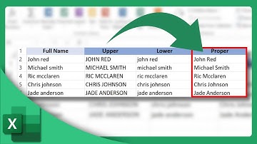 How Use Upper, Lower and Proper Functions in Excel | Microsoft Excel Tutorial (2025)