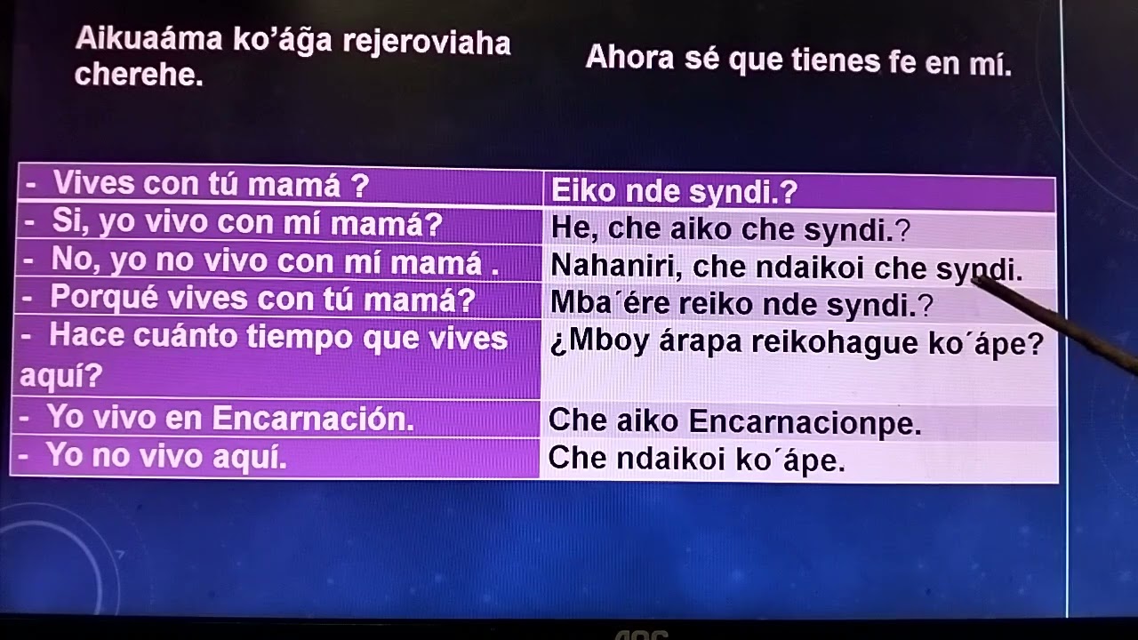 Seguimos aprendiendo el idioma guaraní 