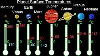 mercury planet surface temperature