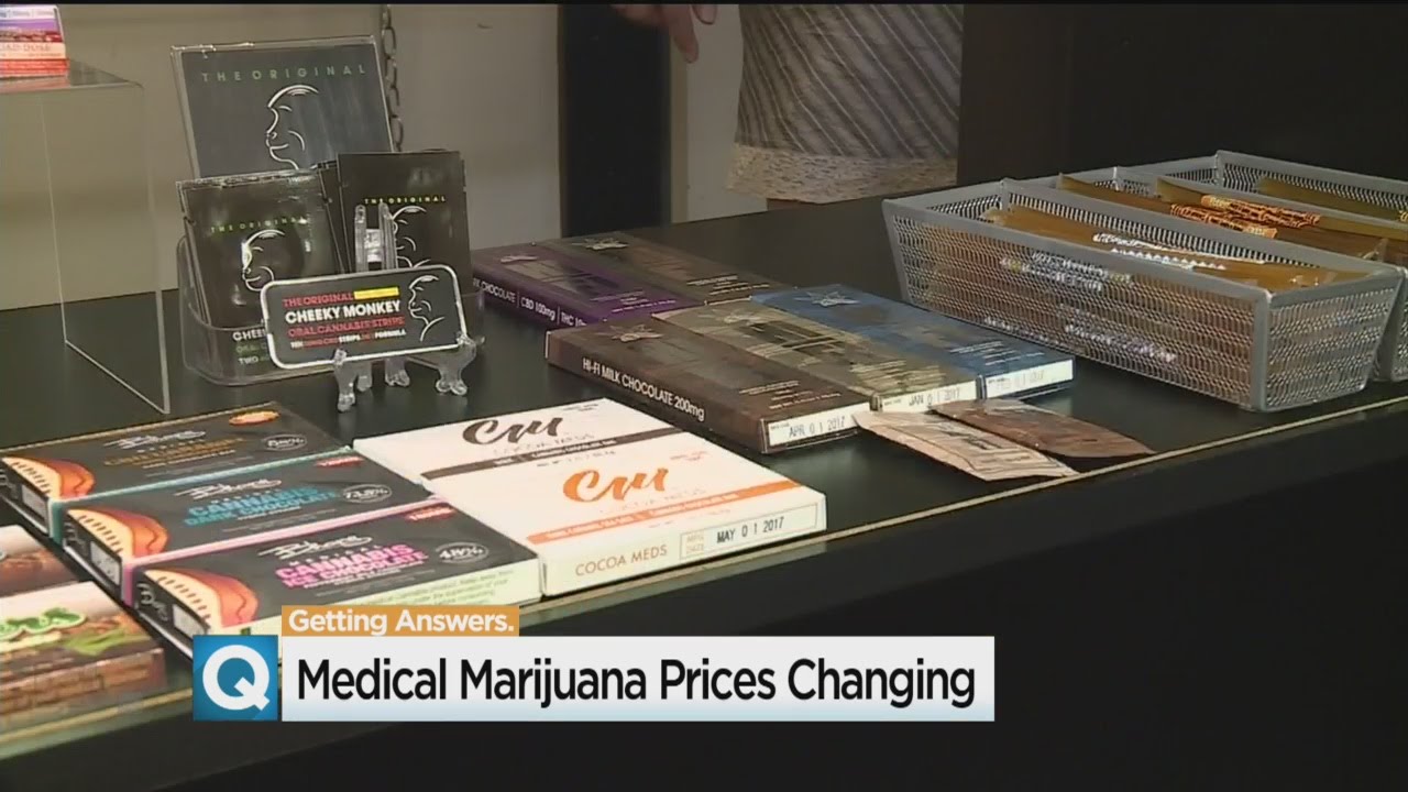 Medical Marijuana Advocates Worry Pot Price Spike Coming To California
