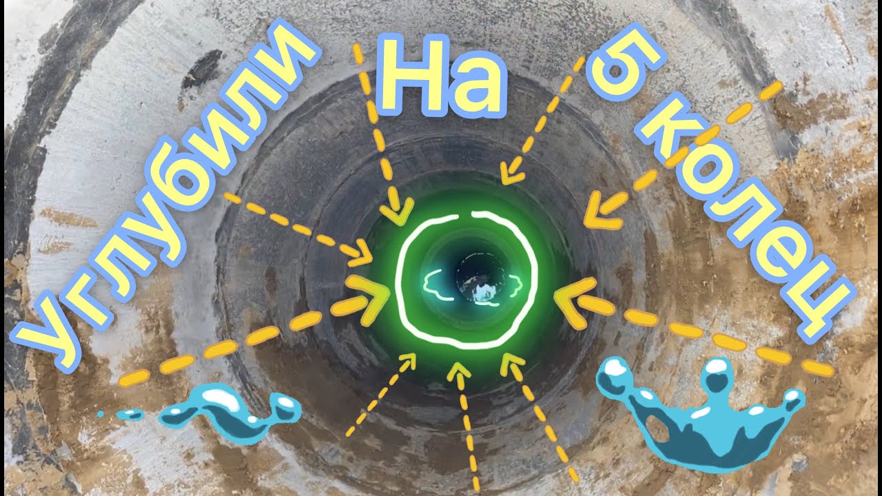 Углубление колодца на 5 колец в глине !!! И результат спустя 2 дня ...