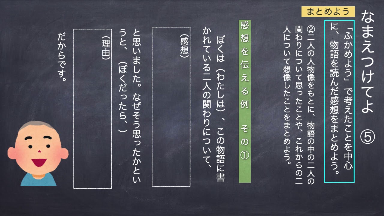 小５国語 光村図書 なまえをつけてよ Youtube