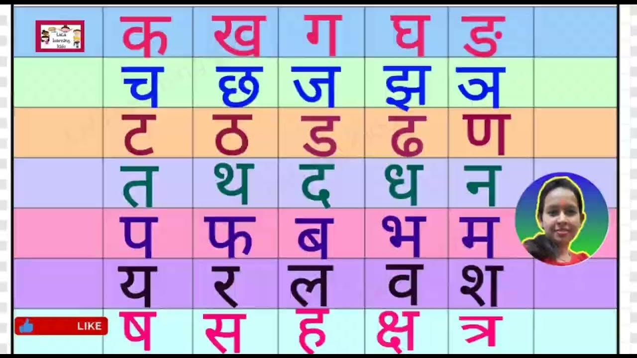 Are You Ready To Learn K Kh G In Kids Voice are-you-ready-to-learn-k-kh-g-in-kids-voice