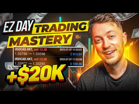 Even a BEGINNER can MASTER this Day Trading Strategy (Free Indicators)