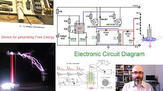 Tesla Technology: Radiant Energy from Solid-state Tesla Coil - Free Energy