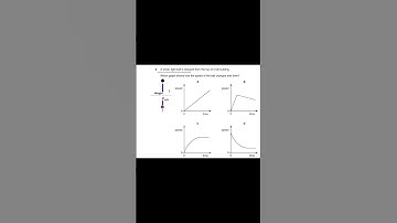 acceleration of a small object thrown down #0625 #physics #freefall