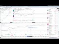 2025-06-10 12:25:51 HYPE: пробой уровня H1, надо ли заходить?