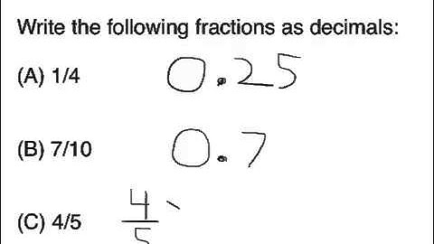 Comparing and Ordering Rational Numbers, Pt. 1