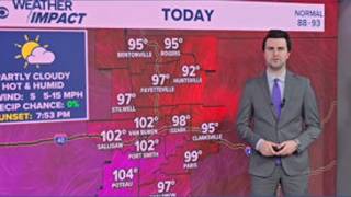 The heat is back with some storms on Wednesday