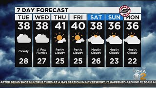 KDKA-TV Morning Forecast (1/5)