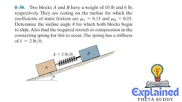 Statics 8.30 - Two block A and B have a weight of 10 lb and 6 lb, respectively.