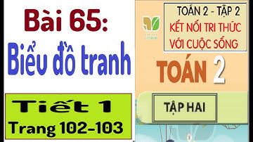 BÀI 65: BIỂU ĐỒ TRANH (TIẾT 1)|TOÁN 2| SÁCH KẾT NỐI TRI THỨC VỚI CUỘC SỐNG