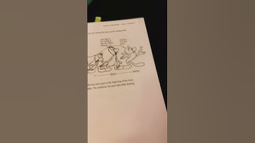 Character Animation Crash Course by Eric Goldberg - talking with the whole body animation