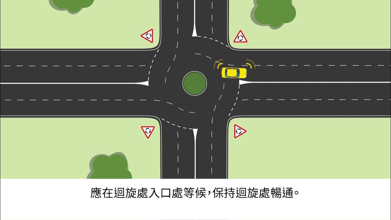 Roundabouts (Chinese Traditional) Victorian Road Rules RACV YouTube
