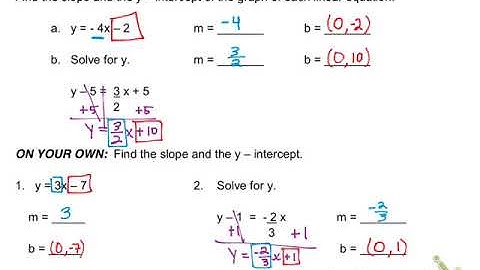 4.4 Graphing Linear Equations in Slope-Intercept Form