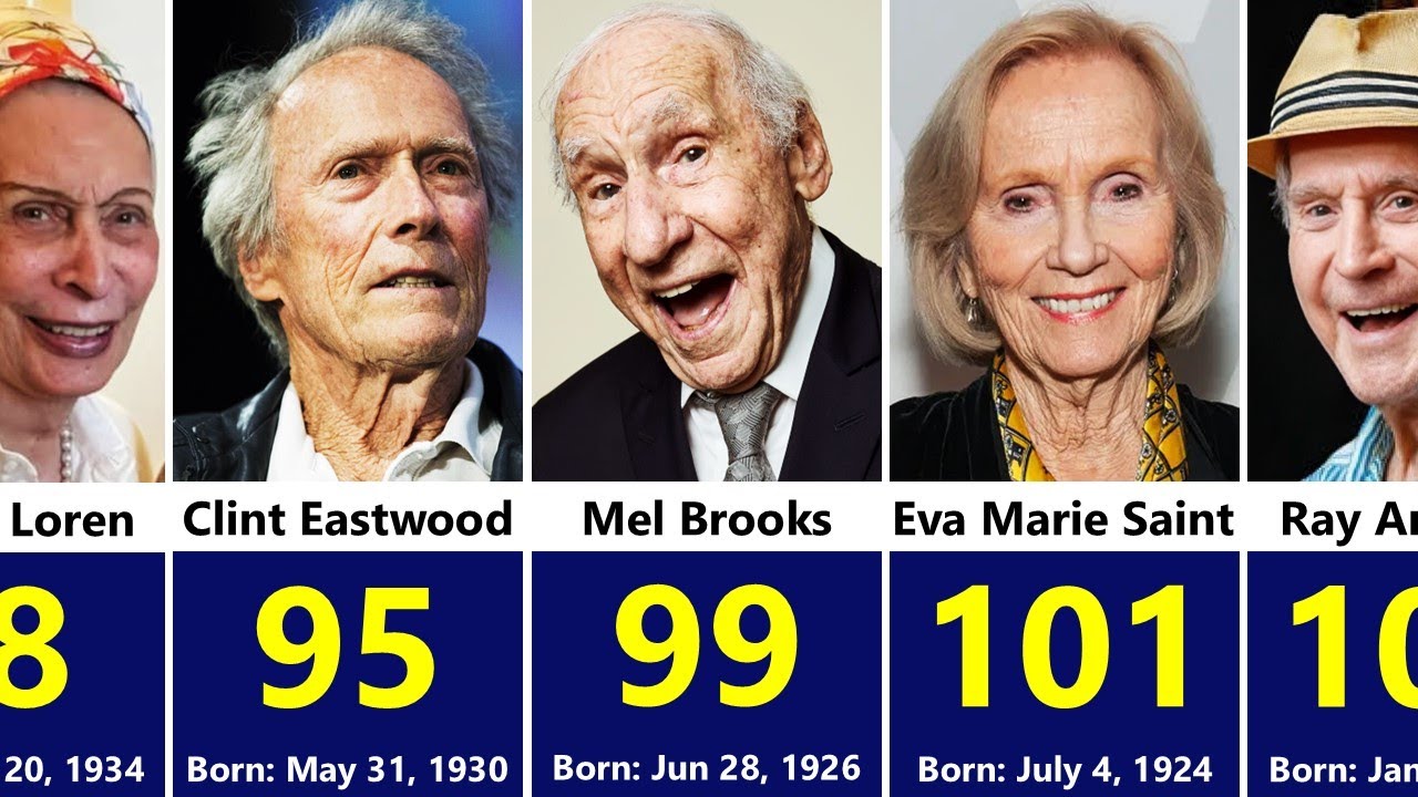 Легенды Голливуда: более 50 самых пожилых актеров, которые еще будут живы в 2026 году.