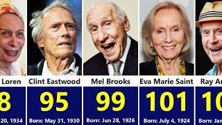 Download Lagu 50+ Oldest Actors Still Alive in 2026 – Hollywood Legends MP3