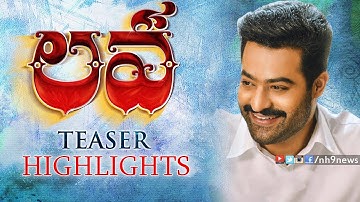 Jai Lava Kusa - Lava Teaser Highlights | Introducing Lava | NTR | Kalyan Ram | Bobby | DSP