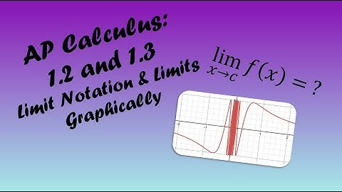 AP Calculus AB/BC Lesson 1.2 and 1.3